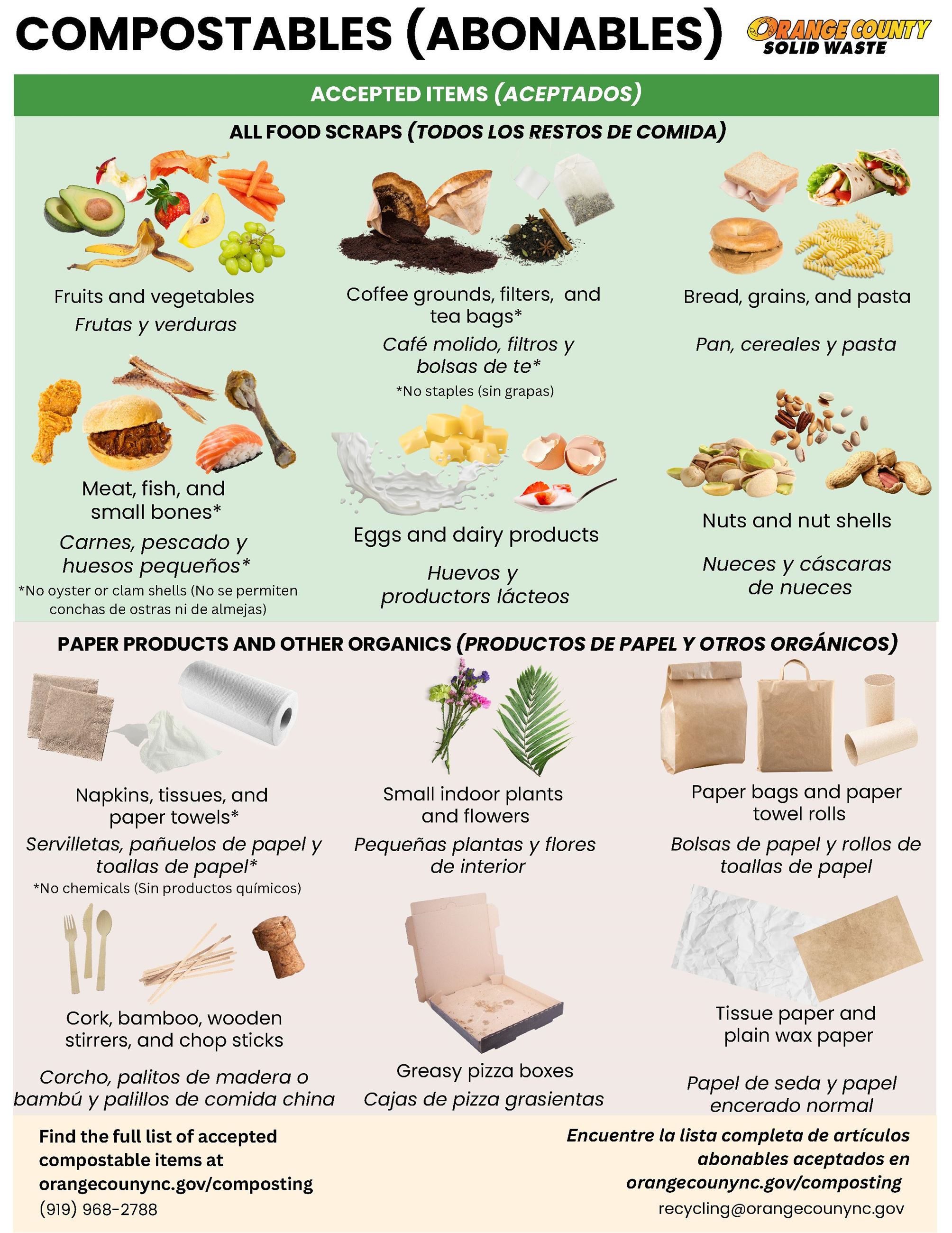 Compostables - Orange County Drop-off